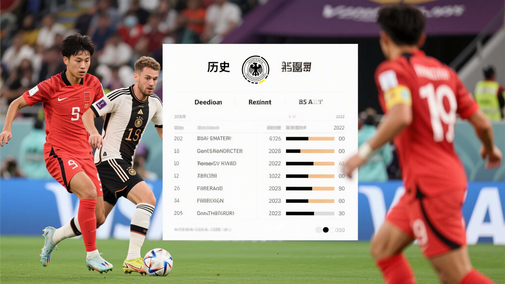 简介足球世界杯